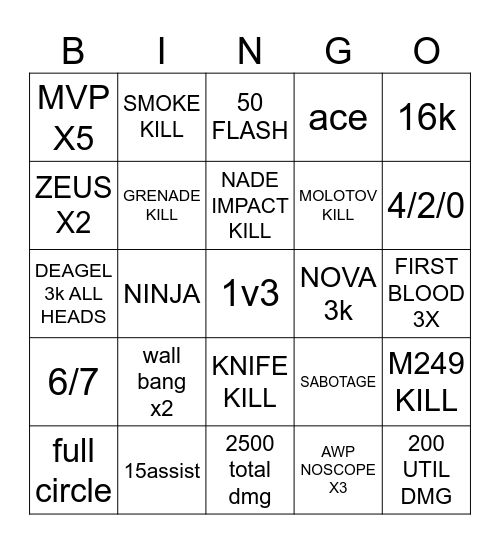NEVIM KAMO ANI KKT Bingo Card