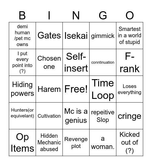 Litrpg Slop Board Bingo Card