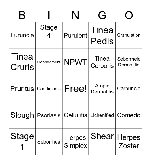 SKIN DISORDERS Bingo Card