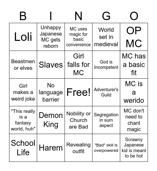 Isekai Bingo Card