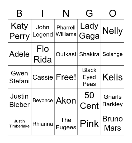2000s-2010s Pop/RnB Bingo Card