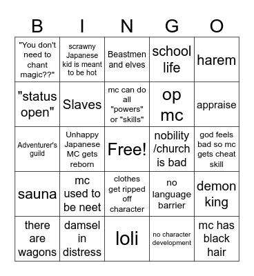 Isekai Bingo Card