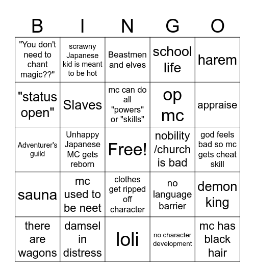 Isekai Bingo Card