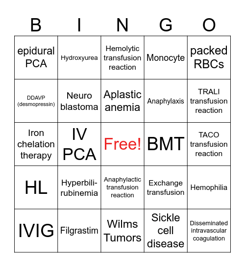 Hem/Onc/Immuno Bingo Card