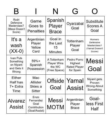 2026 WC Final Bingo Card