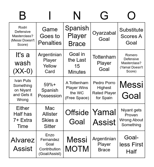 2026 WC Final Bingo Card
