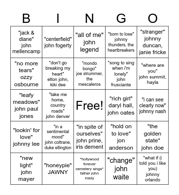 johns of all time Bingo Card