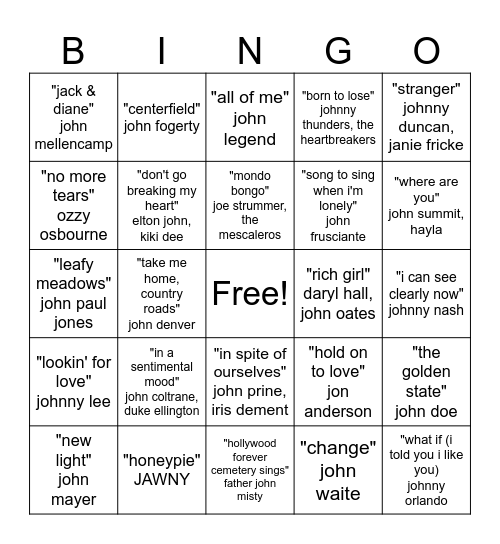 johns of all time Bingo Card