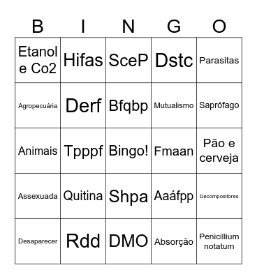 Biologia Bingo Card