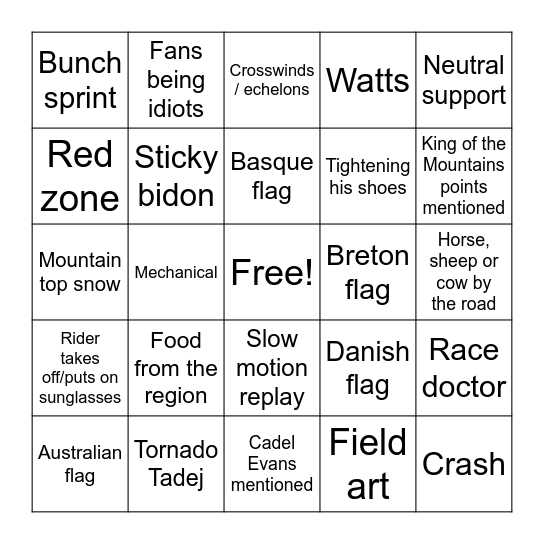 Tour de France BINGO! Bingo Card