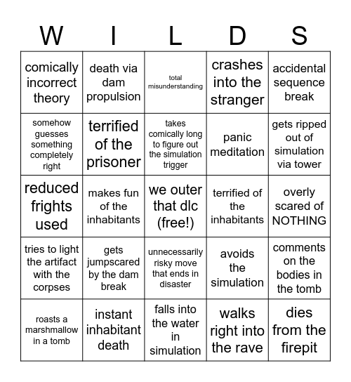 Outer That DLC! - Lorenzo Bingo Card