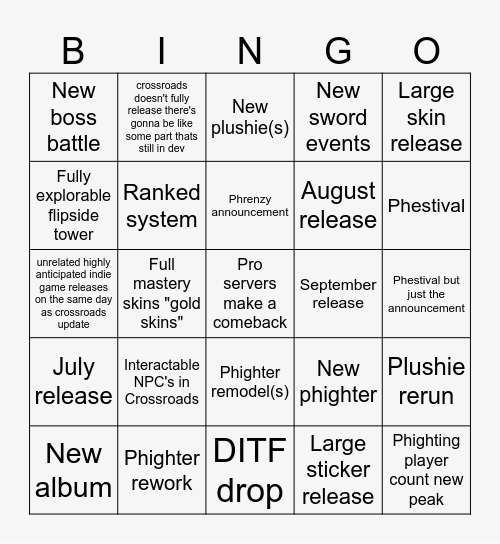 Phighting Crossroads Update Bingo Card