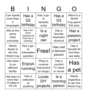 Find someone who... Bingo Card
