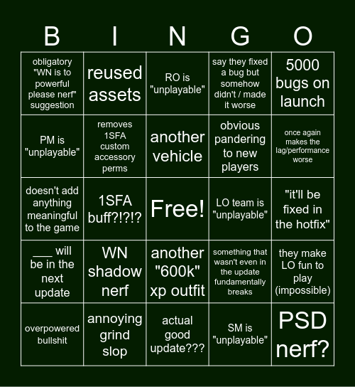 Naramo Update BINGO Card