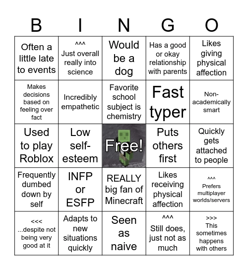 AveryTheMayo Kinnie Bingo Card