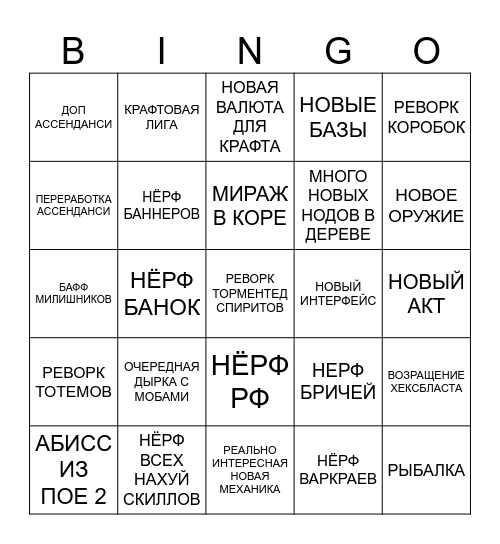 ЛИГА В КОНФЕТКЕ ЧАСТЬ ОДИН Bingo Card