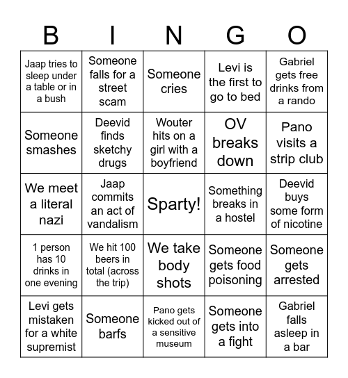 Berlin Prague Budapest Bingo Card