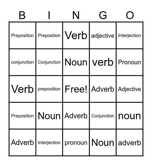 Parts of Speech Bingo Card