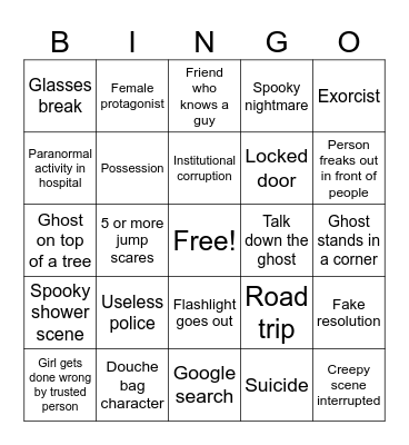 The bridge bingo card Bingo Card