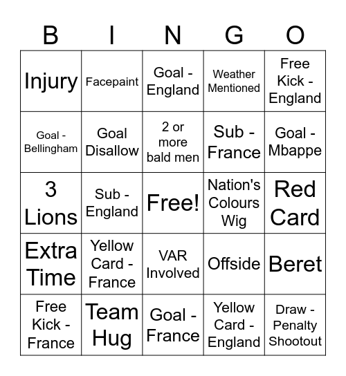 France v England (World Cup 2026 - 3rd Place) Bingo Card