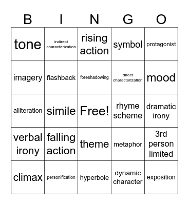 Literature Terms Bingo Card