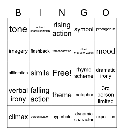 Literature Terms Bingo Card