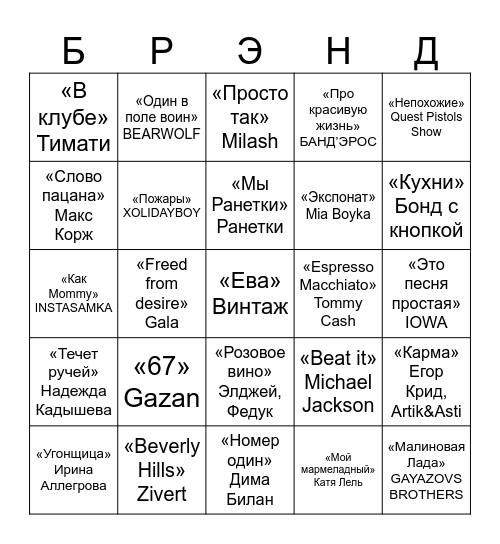 Муз Лото Bingo Card