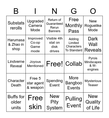 ZZZ 3.1 BINGO Card