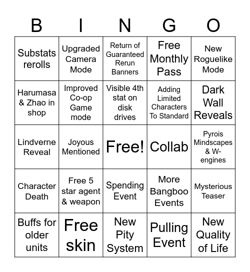 ZZZ 3.1 BINGO Card