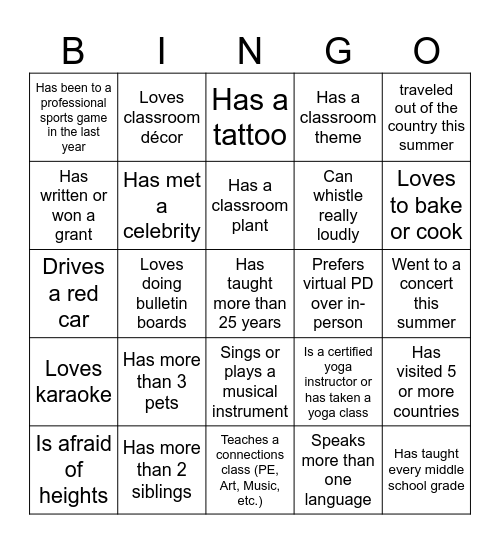 Human BINGO Card