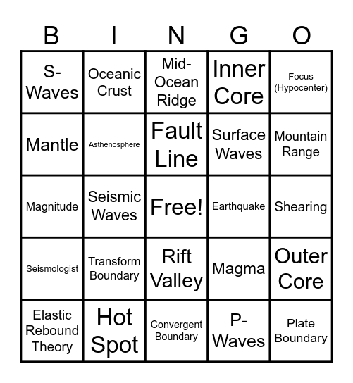Geology Bingo Card