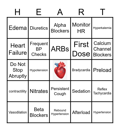 Blood Pressure Meds Bingo Card