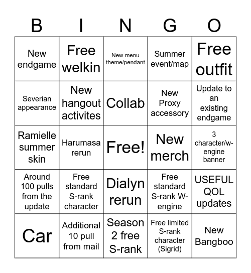 ZZZ Anniversary update Bingo Card