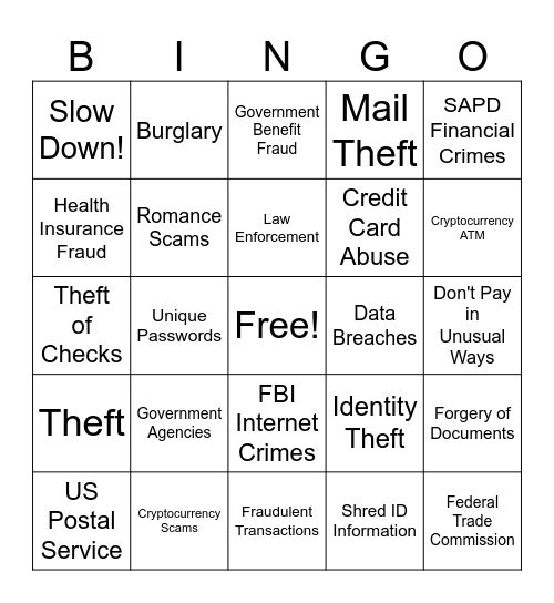 SAPD Financial Crimes! Bingo Card
