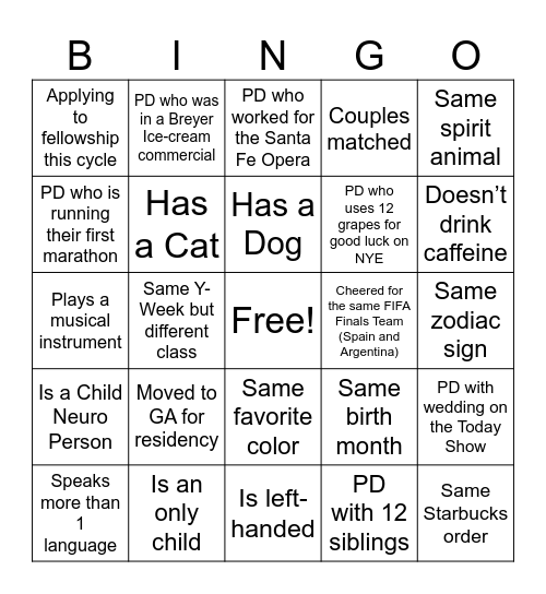 ALL CORE BINGO Card