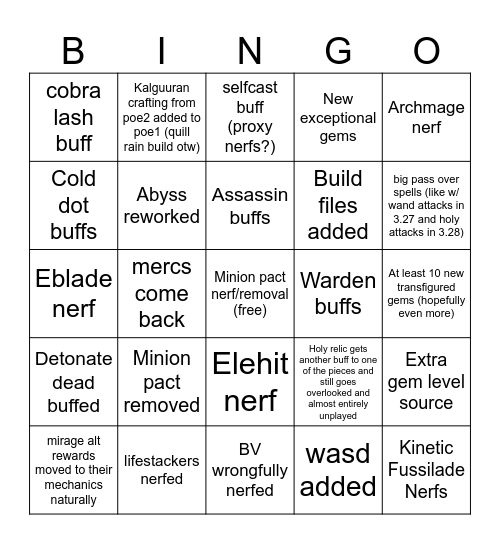 3.29 predictions Bingo Card