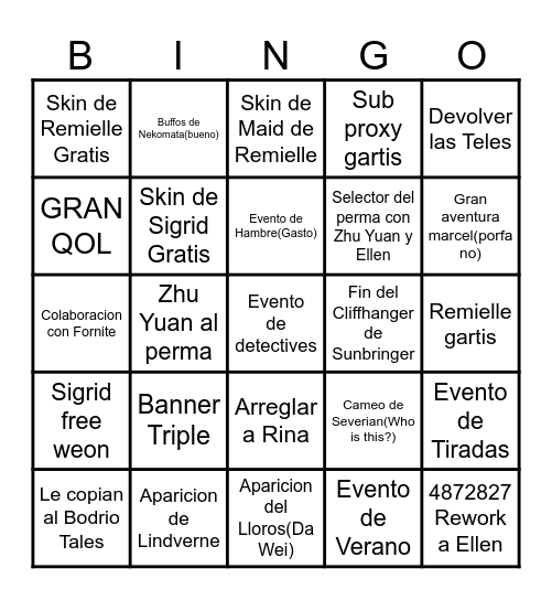 Zenless Zone Zero 3.1 Predicts 100% real no fake Bingo Card