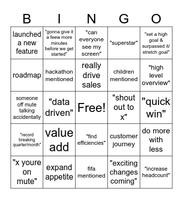 Corpo Bingo Card