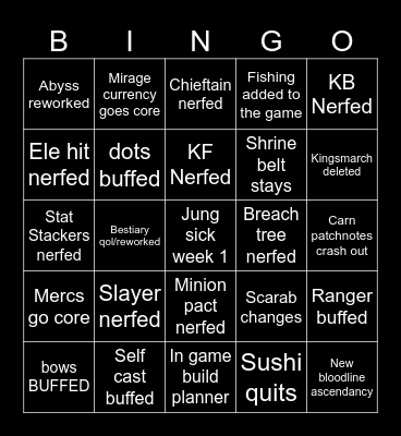 3.29 Patch Prediction Bingo Card
