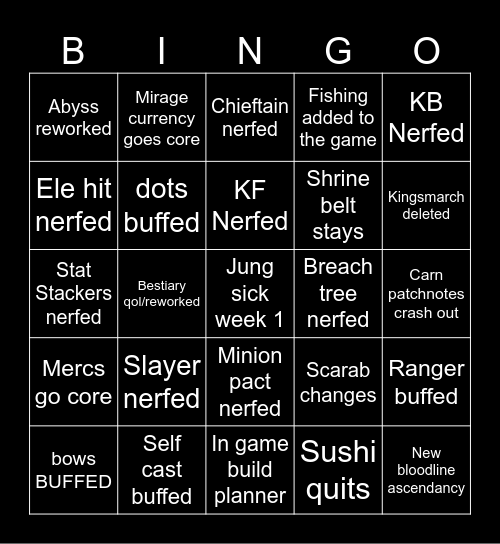 3.29 Patch Prediction Bingo Card