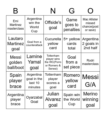 WC Bingo Card