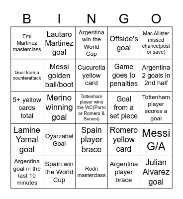 WC Bingo Card