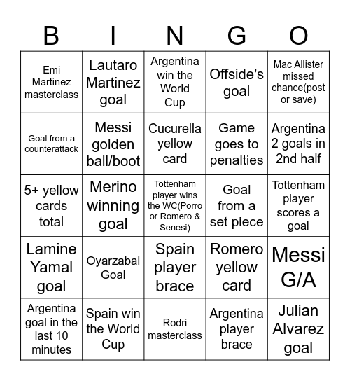 WC Bingo Card