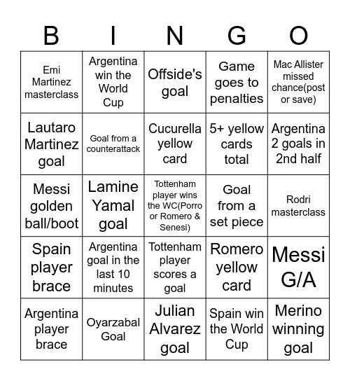 WC Bingo Card