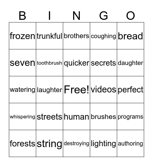 LOE: list 1-10 Bingo Card