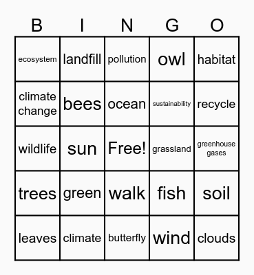 Environment And Our Planet Bingo Card