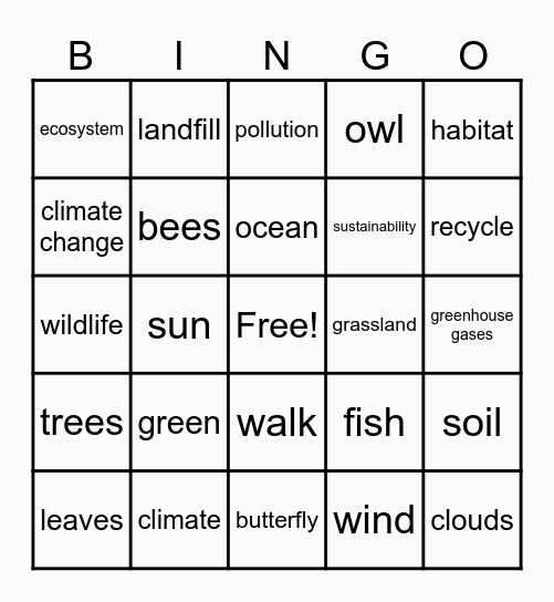 Environment And Our Planet Bingo Card