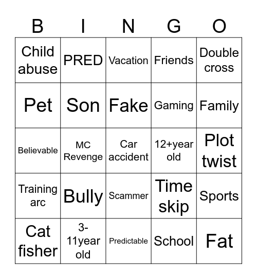 SAD reddit stories Bingo Card