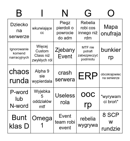 Awokado Bingo Card