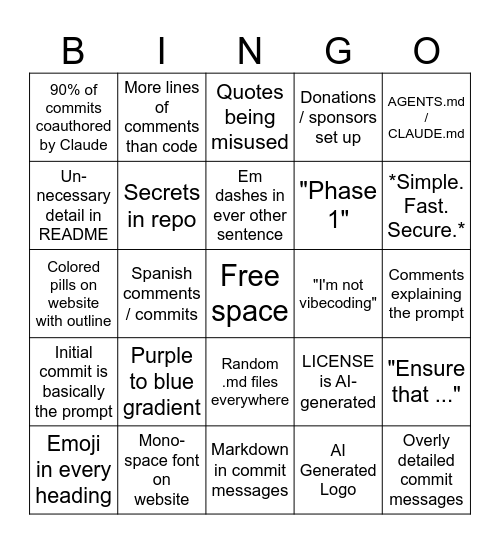 Vibecoded Project Bingo Card